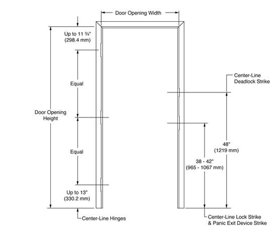 steel door details - diagram of recommended hardware locations
