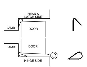 top view diagram of perimeter seals