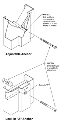 diagram of adjustable anchor and lock-in A anchor
