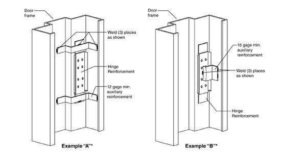 two-part diagram of hinge prep for frames