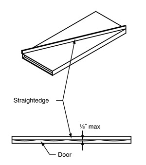 diagram of door flatness measurements for door face flatness