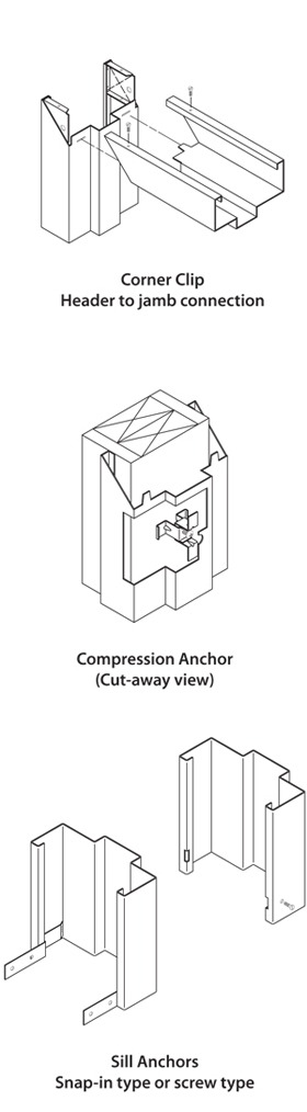 illustrations of corner clips and sill anchors
