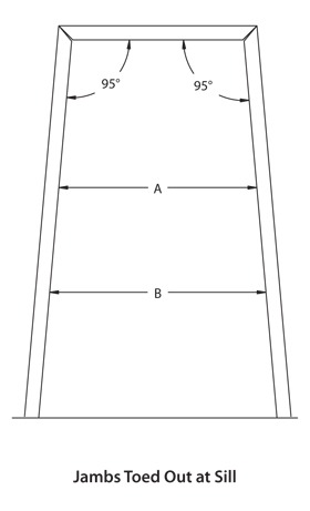 illustration of too-wide door frame angle resulting in jambs toed out at sill