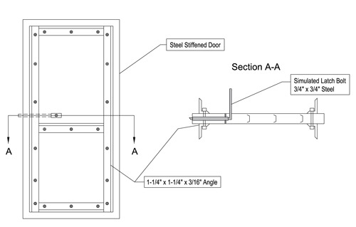 diagram of door reinforcement for frame tests