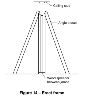 diagram of erect frame with wood spreader between jambs, ceiling stud, and angle braces labeled