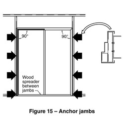 diagram of anchor jambs with wood spreader between jambs and all 8 locations labeled with arrows
