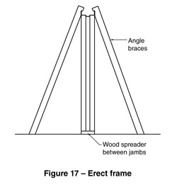 diagram of erect frame with wood spreader between jambs and angle braces identified