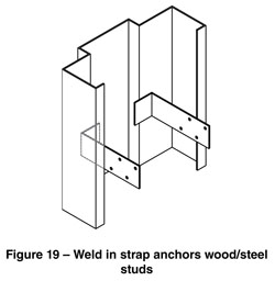 diagram of weld in strap anchors wood/steel studs