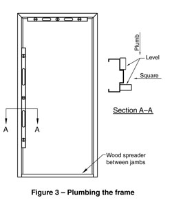 diagram of door frame with arrow pointing to wood spreader between jambs, also with a pop-out diagram of how and where it should be plumb, level, and square
