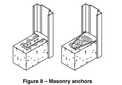 illustration of two different kinds of masonry anchors