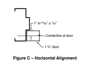diagram of horizontal alignment, centerline of door labeled