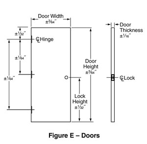 door diagram with door width, hinge, door height, lock height, door thickness, and lock locations labled