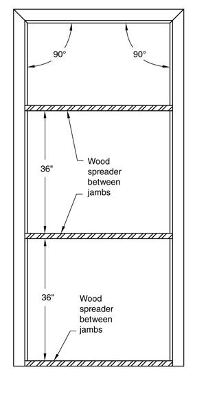 large diagram showing door with wood spreaders every 36 inches